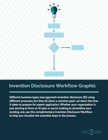 invention-disclosure-workflow